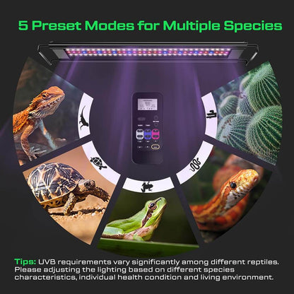 20W LED UVB Strip Lights, Multiple Modes for Bearded Dragon Leopard Gecko Tortoise Frog Snake Plant, Reptile Lamp, 24/7 Timer LCD Remote Control