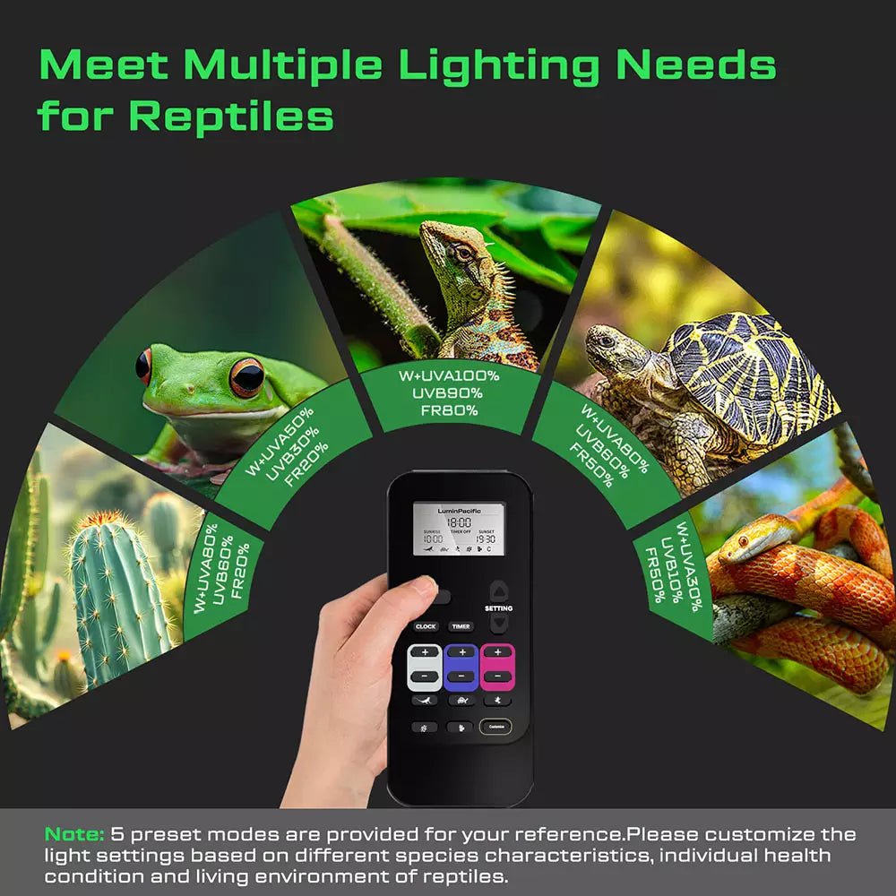 LuminPacific UVB reptile lamp suitable for lizards, snakes, turtles, frogs, and desert terrariums