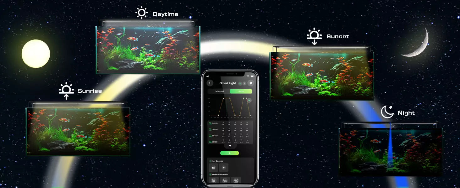 smart freshwater aquarium light with blue moonbeam sunrise sunset