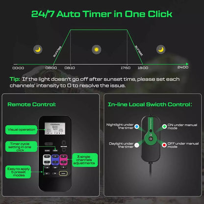 24/7 auto timer reptile light with one-click day and night mode